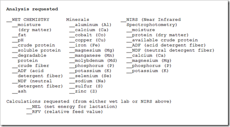 Feed Analysis