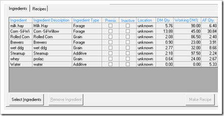 Sample Feed Ration