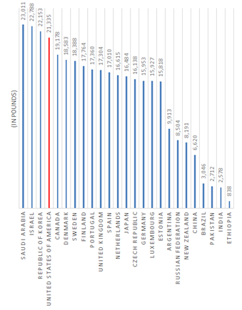 How much milk do cows give