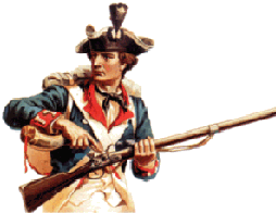 Independance and milk