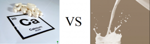 Cacium Supplements vs Milk