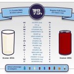 Milk-vs-Soda.jpg