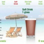 Milk is so Expensive… Really?