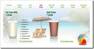 milk-nutrient-comparison1