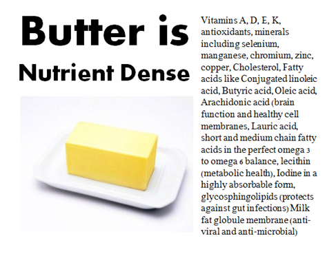 Butter is Nutrient Dense