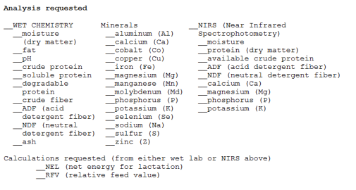 Balanced Diet for Cows